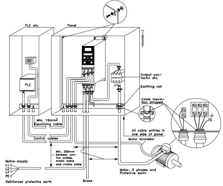 Преобразователи частоты VLT VLT® 2800 Series в Туле