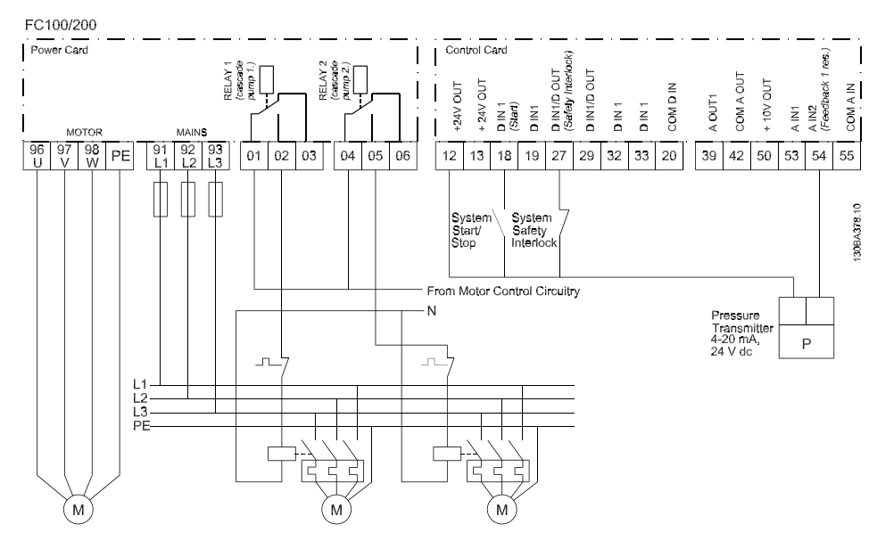  Danfoss Vlt Aqua Drive Fc 202 -  4